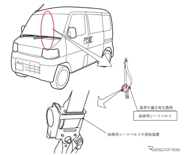 改善箇所