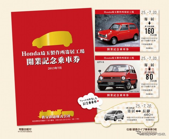 秩父鉄道・ホンダ寄居工場開業記念乗車券