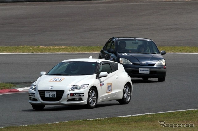 Eco Car Cup エコカーサマーフェスティバル