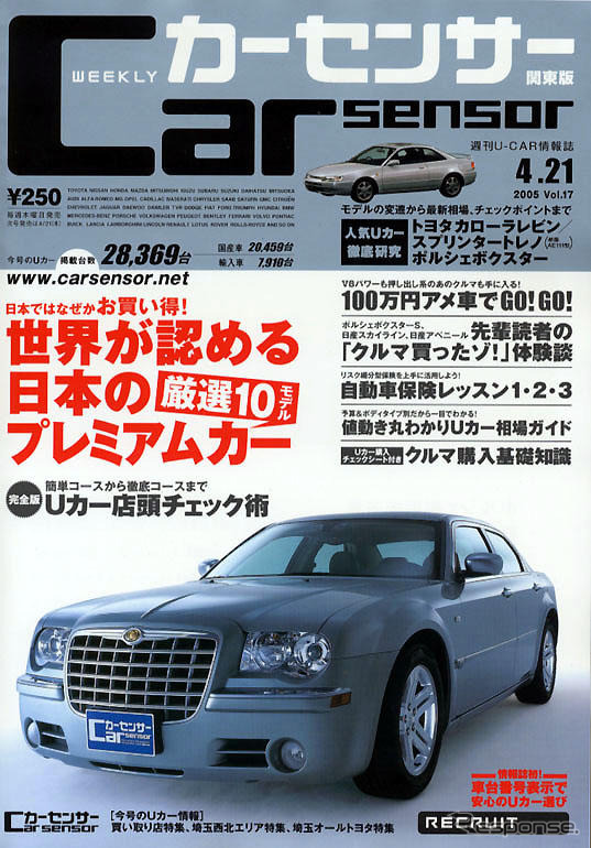 日本車の隠れた魅力、海外が教えてくれた