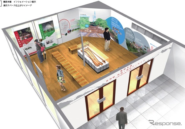 宮地駅に設置される「豊肥本線 災害復旧資料館」のイメージ。