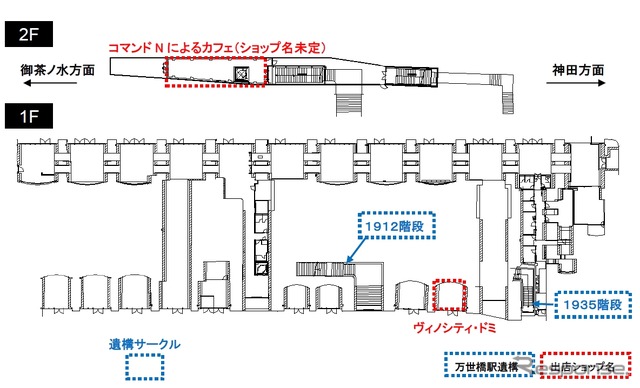 「mAAch ecute 神田万世橋」の平面図。1階のアーチのへこんだ部分に商業施設、2階のホームの遺構に展望テラスを設ける。