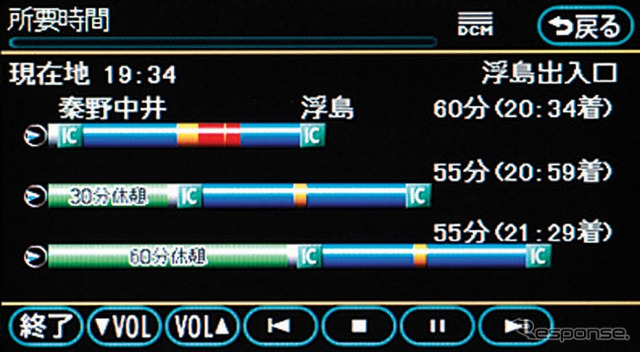 【『G-BOOK ALPHA』逆襲】トヨタの渋滞予測、「3レンジ複合」とは?