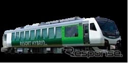臨時快速「ナイトビュー姨捨号」の車両イメージ。長野～姨捨間で運転される。