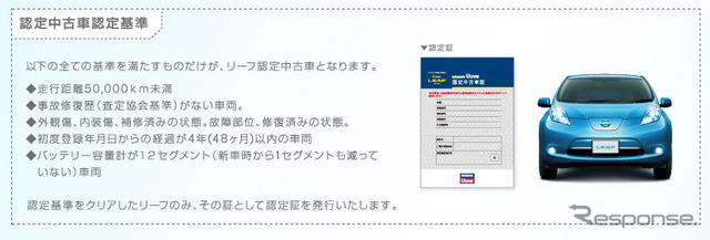 日産・リーフ認定中古車制度