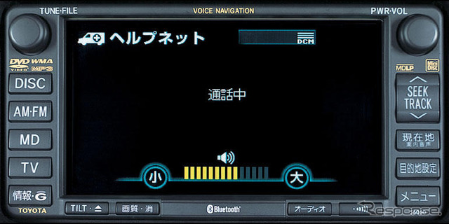【『G-BOOK ALPHA』逆襲】事故時の位置確認時間短縮で救命