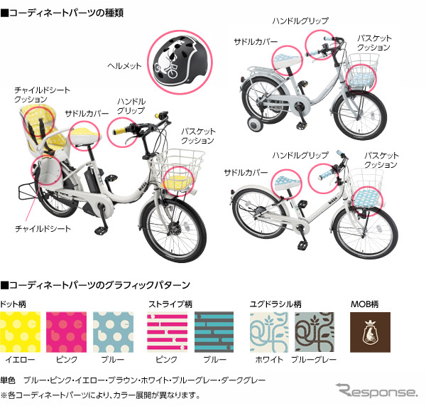 親子でオリジナルのコーディネートが可能