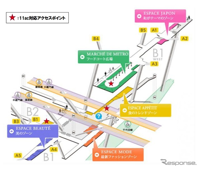 表参道駅で実施するIEEE802.11ac対応公衆無線LANトライアルのアクセスポイント。フードコート広場など3カ所に設置する。