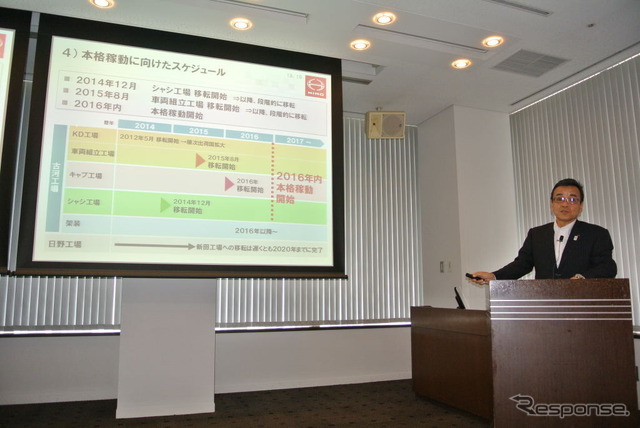 日野自動車市橋社長会見