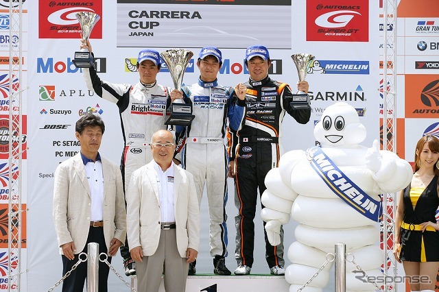 ポルシェ カレラカップ ジャパン2013　第8戦
