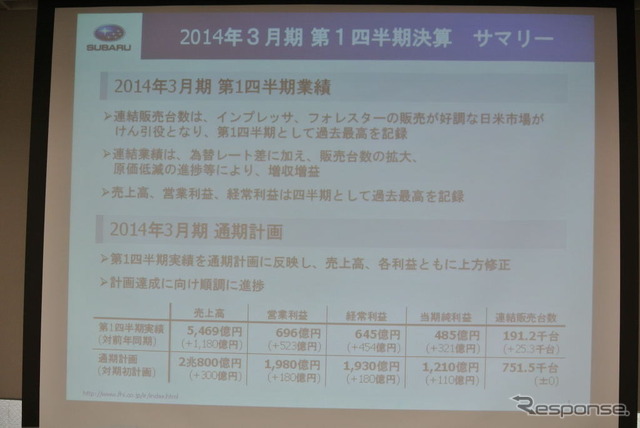富士重工業 決算会見