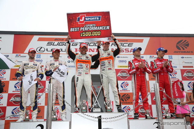 2013年 SUPER GT 第4戦 スポーツランドSUGO