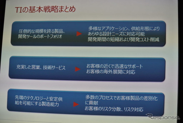 日本テキサス・インスツルメンツ 社長会見