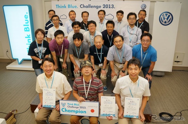 Think Blue. Challenge 2013