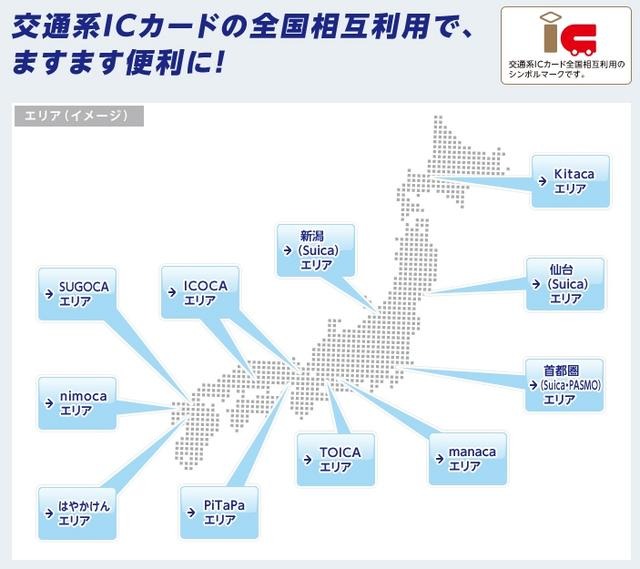 交通系ICカード全国相互利用エリア（JR東サイトより）