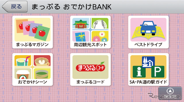膨大なデータの中から行きたい場所を簡単に絞り込めるようにした「まっぷる おでかけBANK」