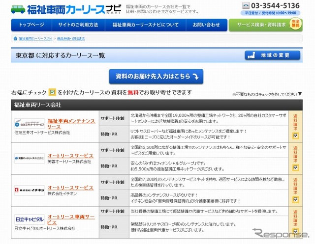 福祉車両カーリースナビ