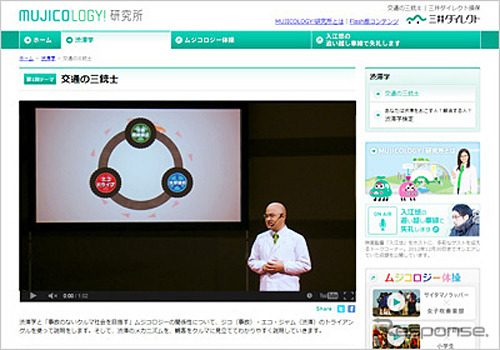 MUJICOLOGY！研究所