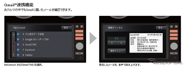 NissanConnect CARWINGSいつでもLink