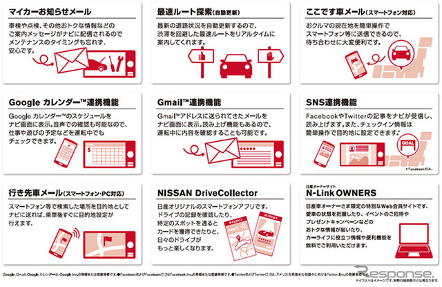 日産、「Nissan　Connect　CARWINGSいつでもLink」を開始