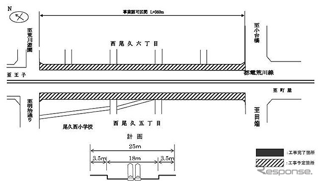 東京都が公開する「補助第90号線(西尾久)」の図面
