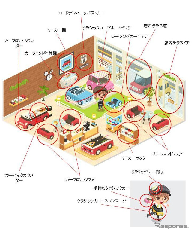 LINE PLAY・公式ガリバールーム
