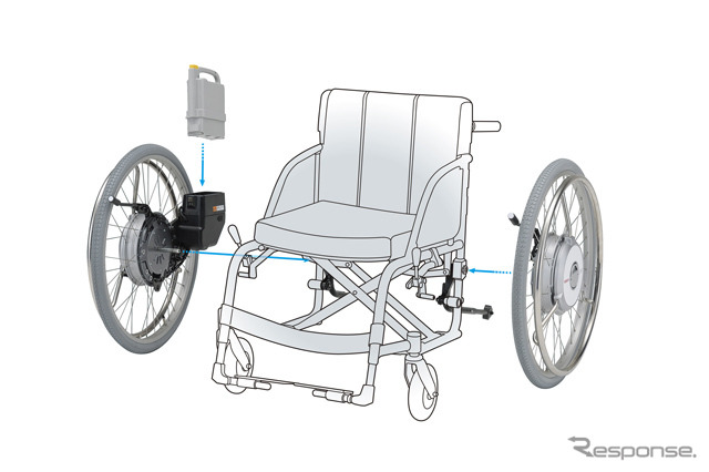 ヤマハ、PASの技術を応用した車いす用電動アシストユニットを全面改良