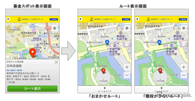 「いつもNAVI×24時間テレビ特設サイト」の画面イメージ(スマートフォン版)