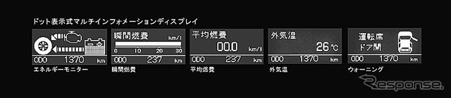 【トヨタ ハリアー/クルーガーハイブリッド×創った人】 その3 シームレスな加速感こそが独自のアイコン…岡根幸宏チーフエンジニア