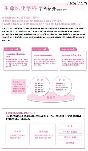 「生命医化学科」の紹介ページ