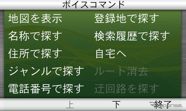 「ボイスコマンド」と、ちょっと声を張り気味に言うとこの画面が表示される。続いていずれかのコマンドを発話する。