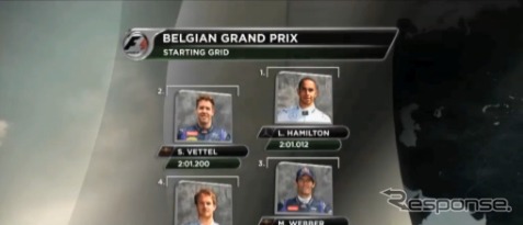 ベルギーGP予選（動画キャプチャ）