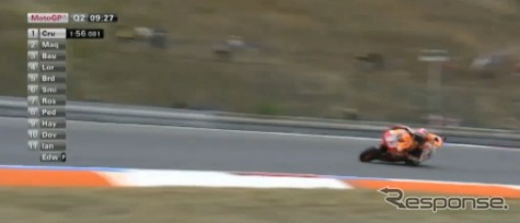 MotoGP第11戦の予選(動画キャプチャ)