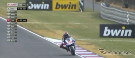 MotoGP第11戦の予選(動画キャプチャ)