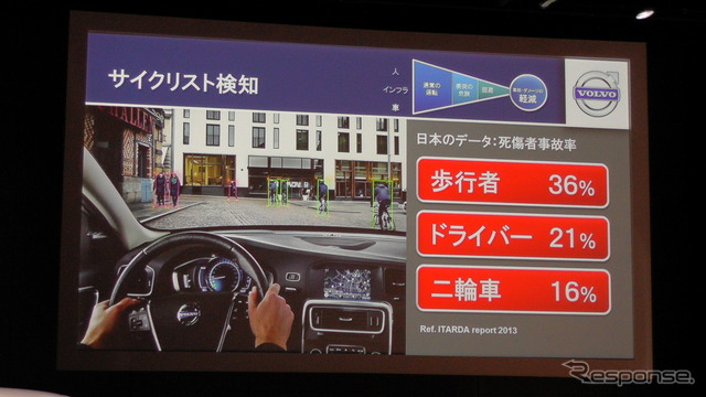 【ボルボ 2014年モデル 発表】“ビジョン2020”に向けた自転車事故回避システム