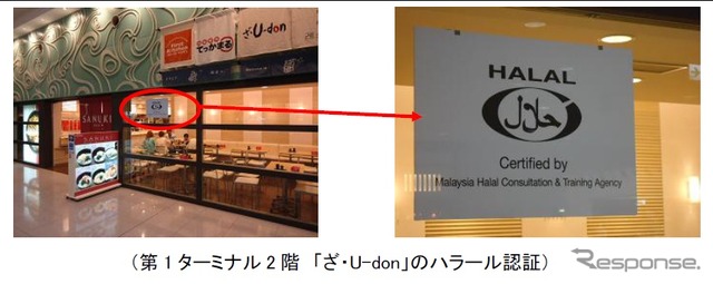 ハラール料理認証レストランを整備