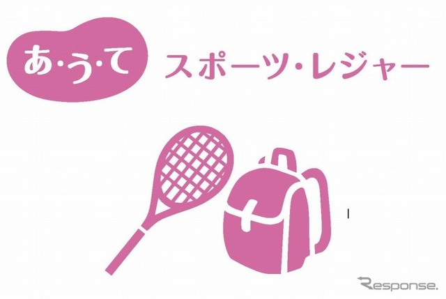au損害保険「あ・う・て」