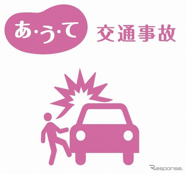 au損害保険「あ・う・て」