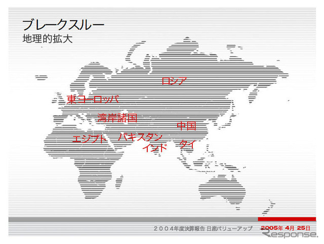 【日産バリューアップ ! 】解説…420万台1年延期でも「世界最速」