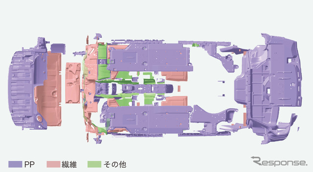 トヨタ SAI