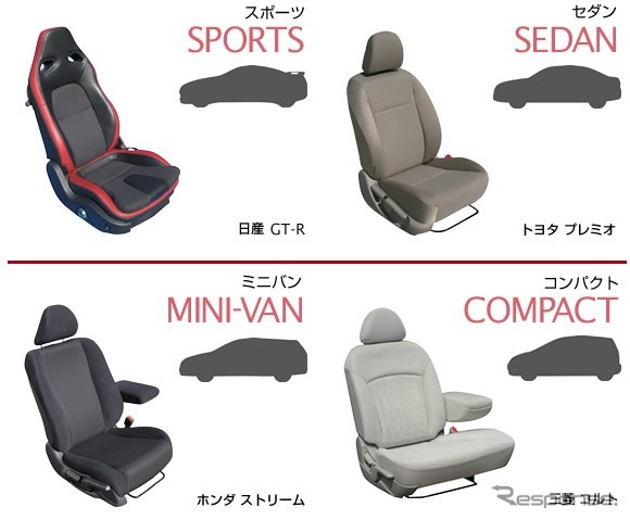 タチエス（webサイト）