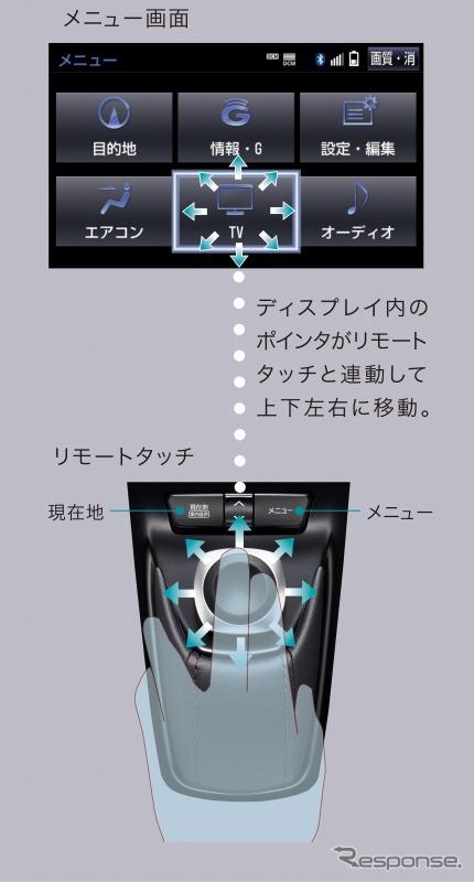 【トヨタ SAI 改良新型】超ワイドサイズヘッドランプ採用でイメージ刷新