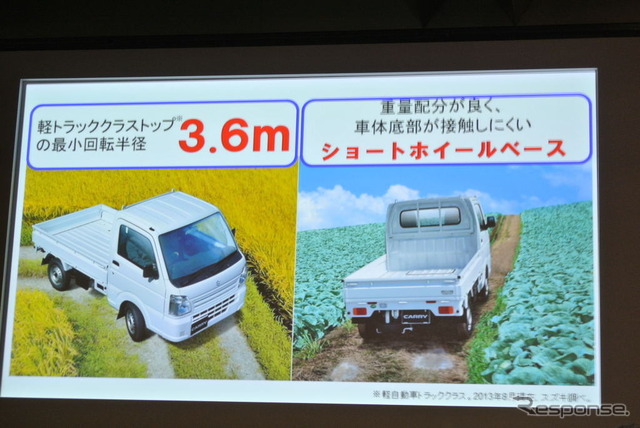 スズキ 新型キャリイ 発表会