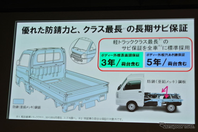 スズキ 新型キャリイ 発表会