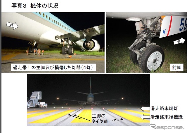 機体と滑走路の状況