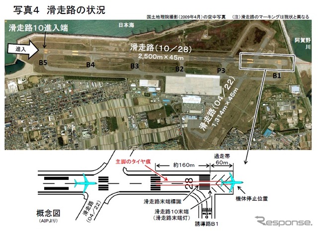 運輸委員会、大韓航空機の新潟空港でのオーバーラン事故調査、進捗状況を公表