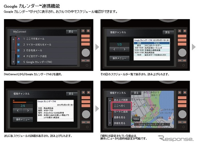 NissanConnect CARWINGSいつでもLink（参考画像）