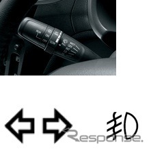 自動車に備える操縦装置の識別表示は、協定規則第121 号に規定する識別表示を導入