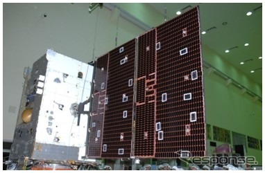 GSAT-7