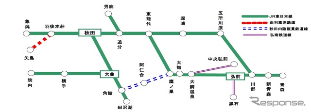 「秋田・津軽由遊パス」のフリーエリア。JR線のほか一部の第三セクター鉄道や私鉄も利用できる。